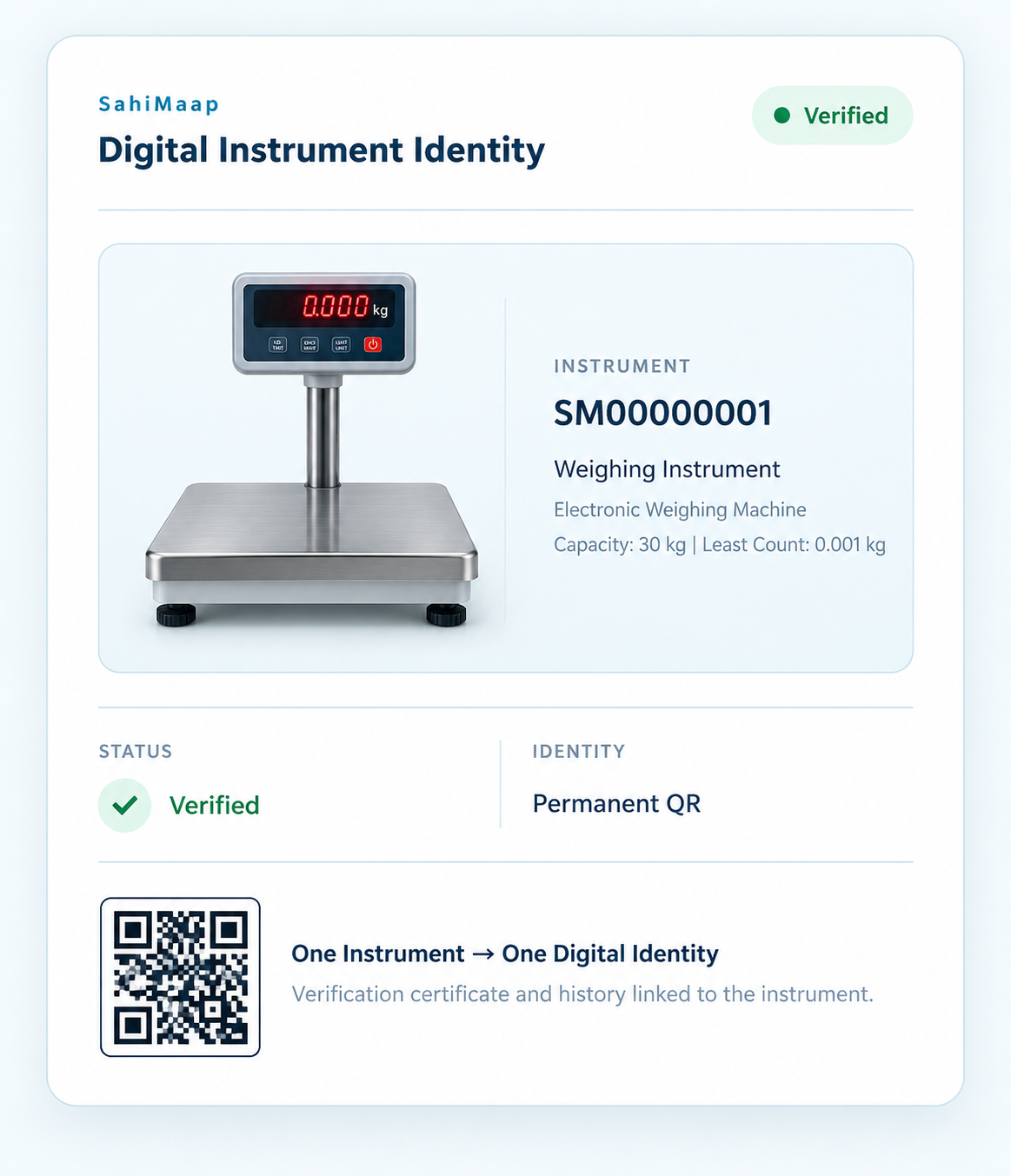 SahiMaap Digital Instrument Identity Card